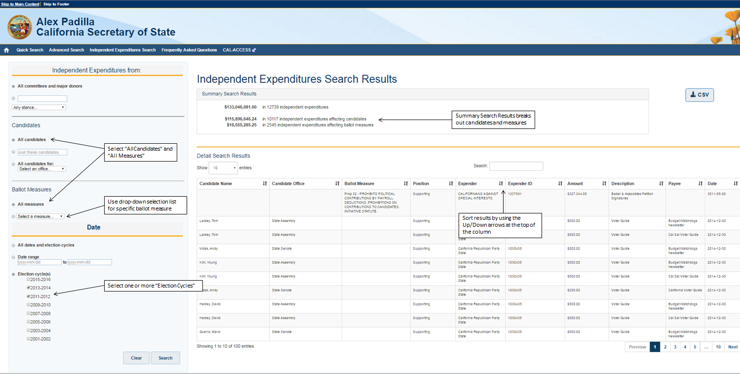 Screen shot of showing more options for searching and sorting the candidates and ballot measures search results.